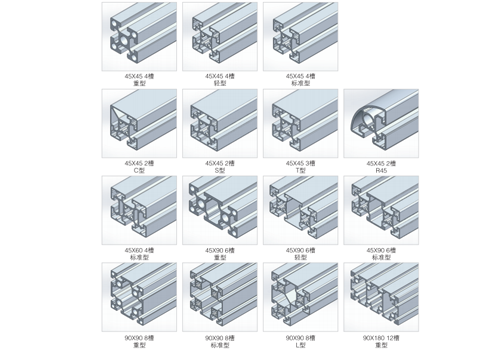 歐標45框架鋁材